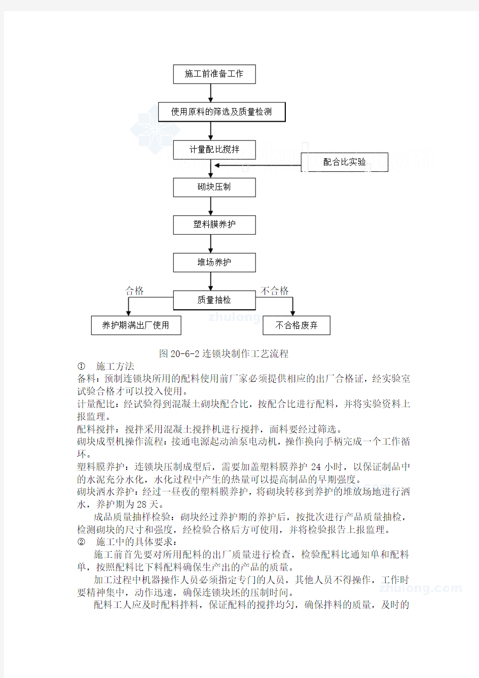 连锁块安装施工方案