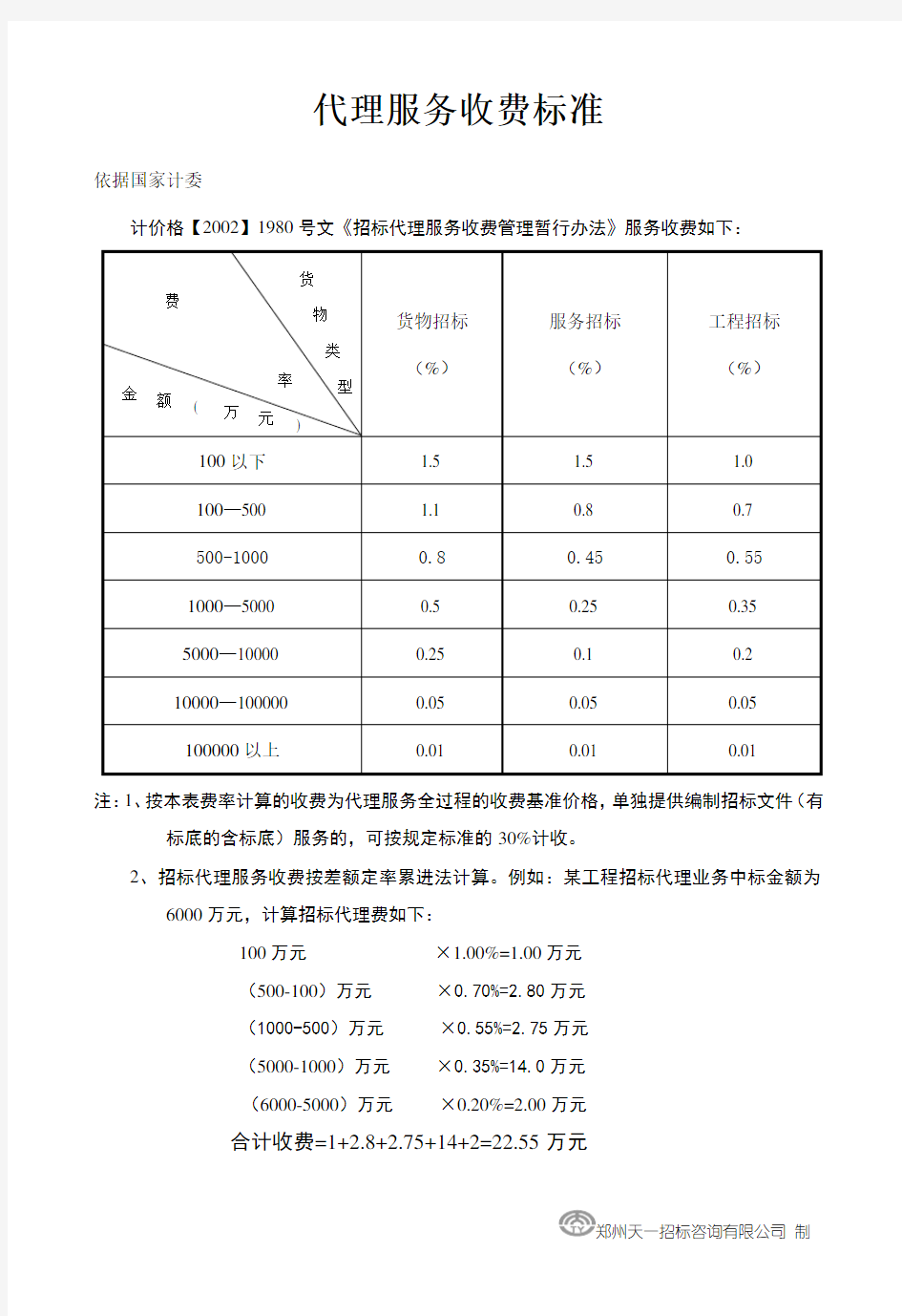 代理服务收费标准