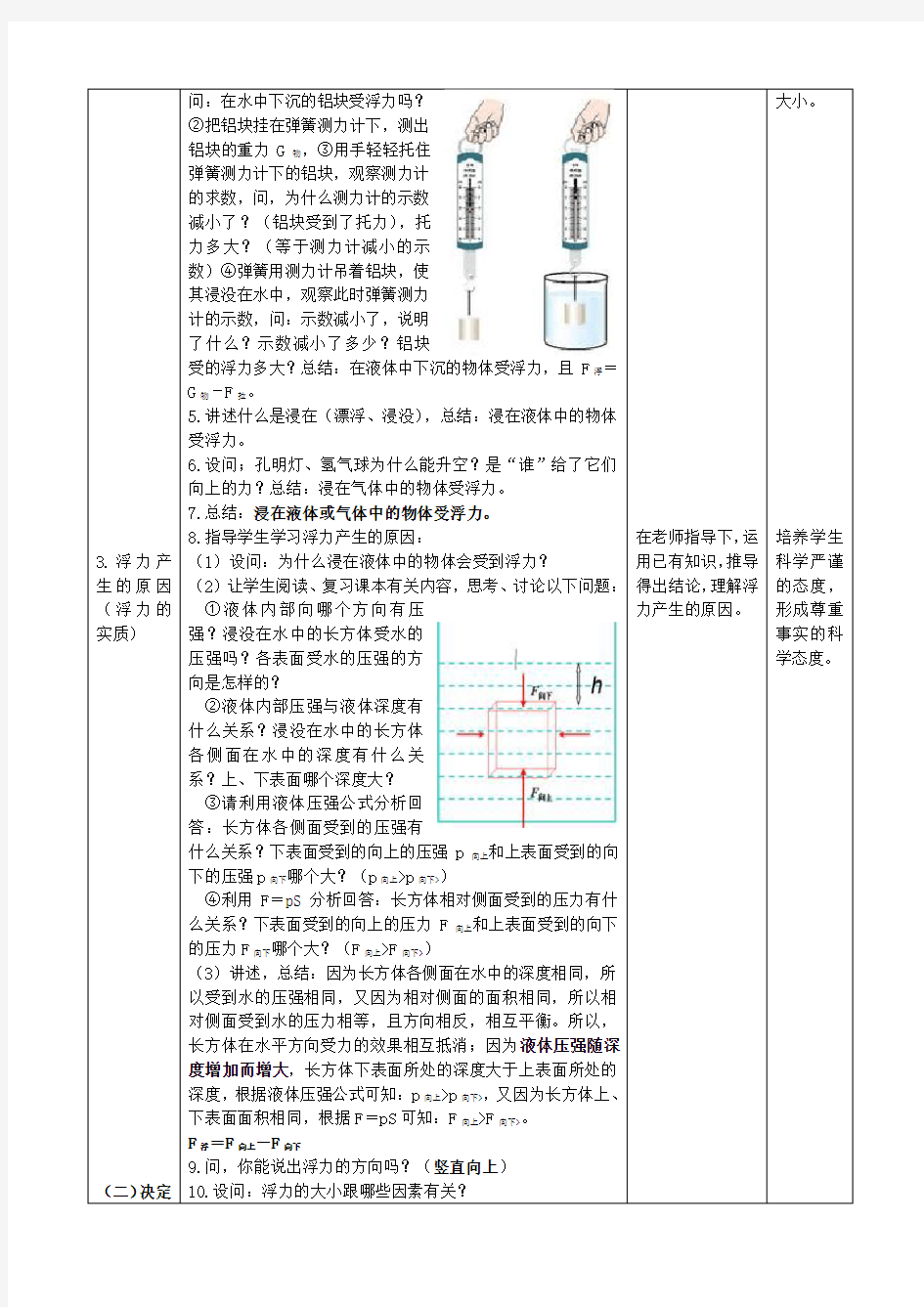 八年级物理下册《浮力》教学设计