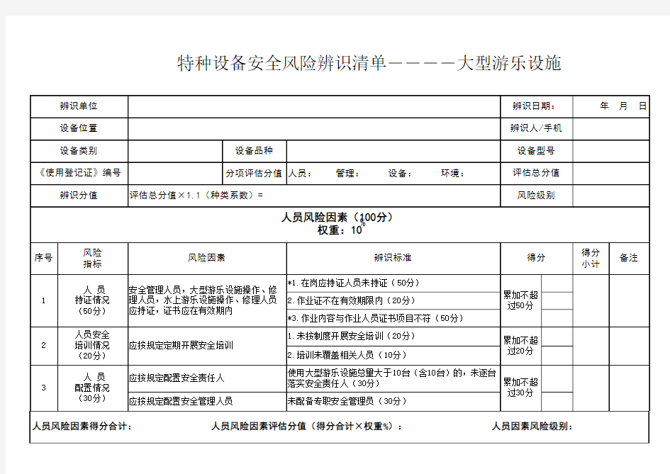 特种设备安全风险辨识清单——大型游乐设施