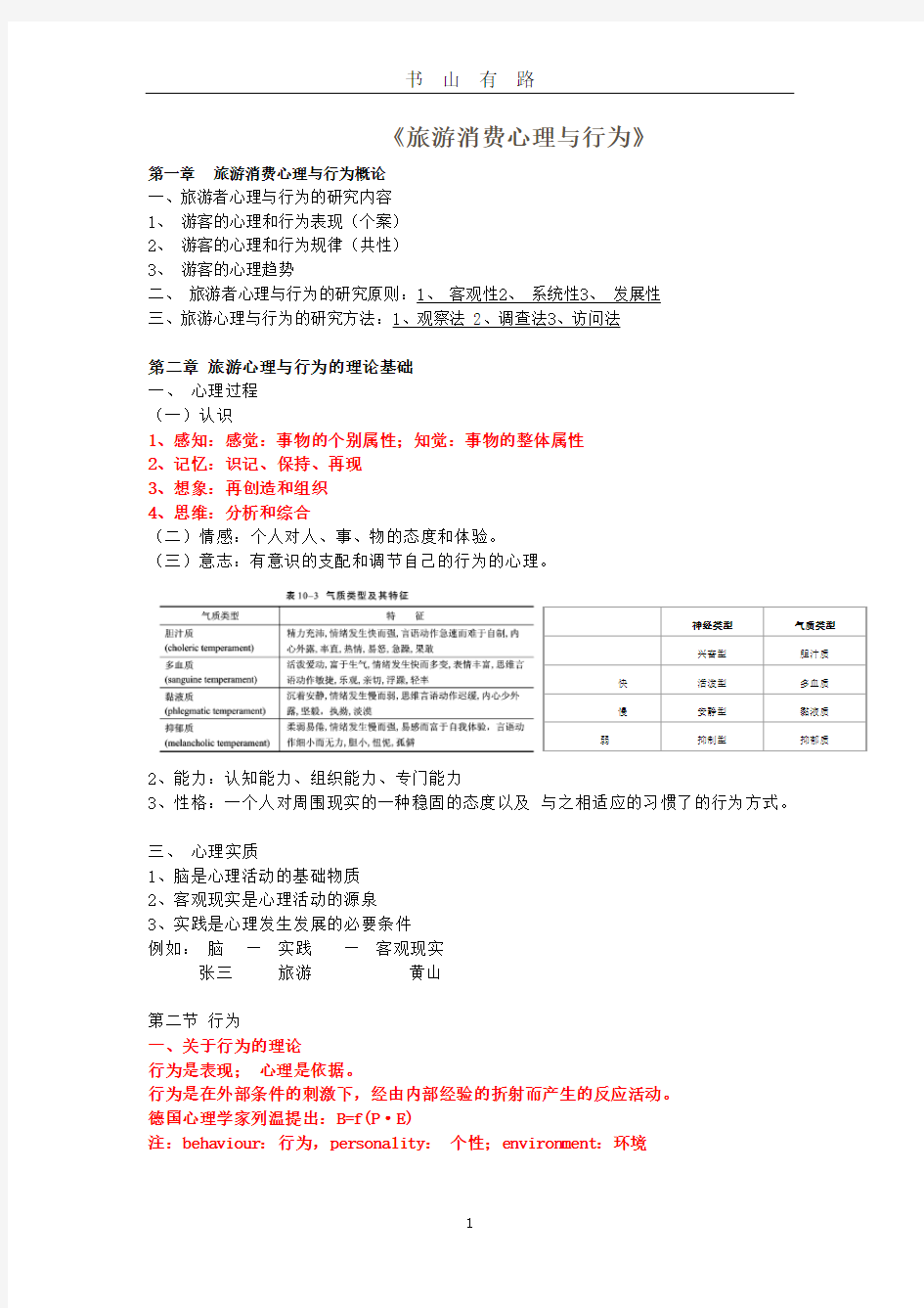 旅游消费者行为学复习提纲PDF.pdf