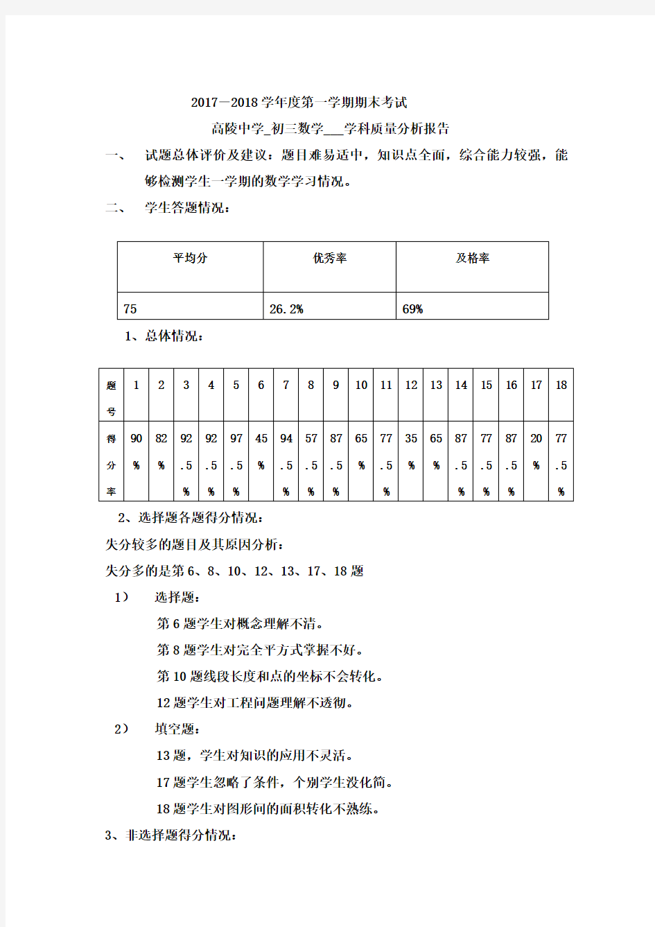 (完整)初三数学质量分析报告