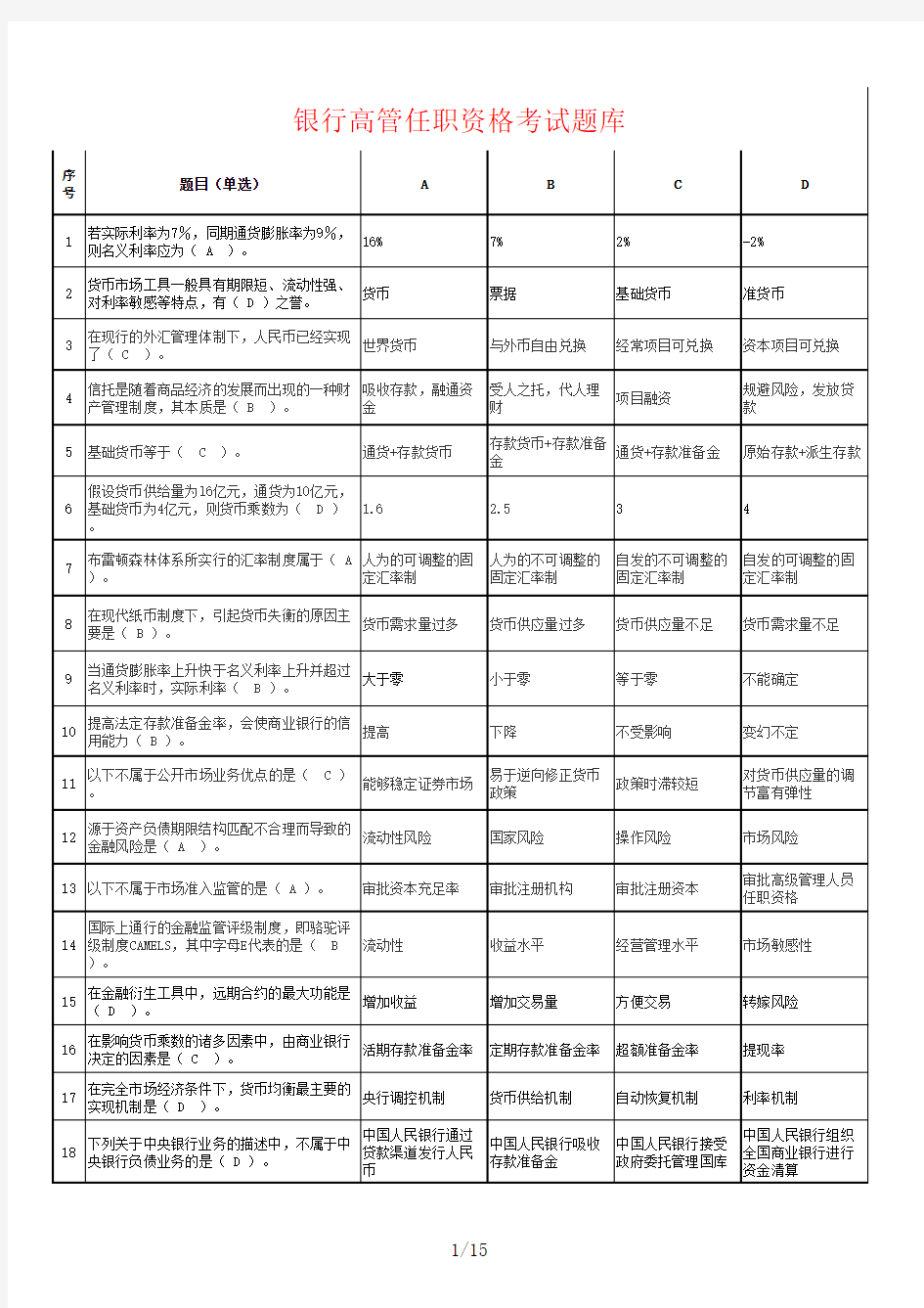 银行业高管-任职资格考试题库