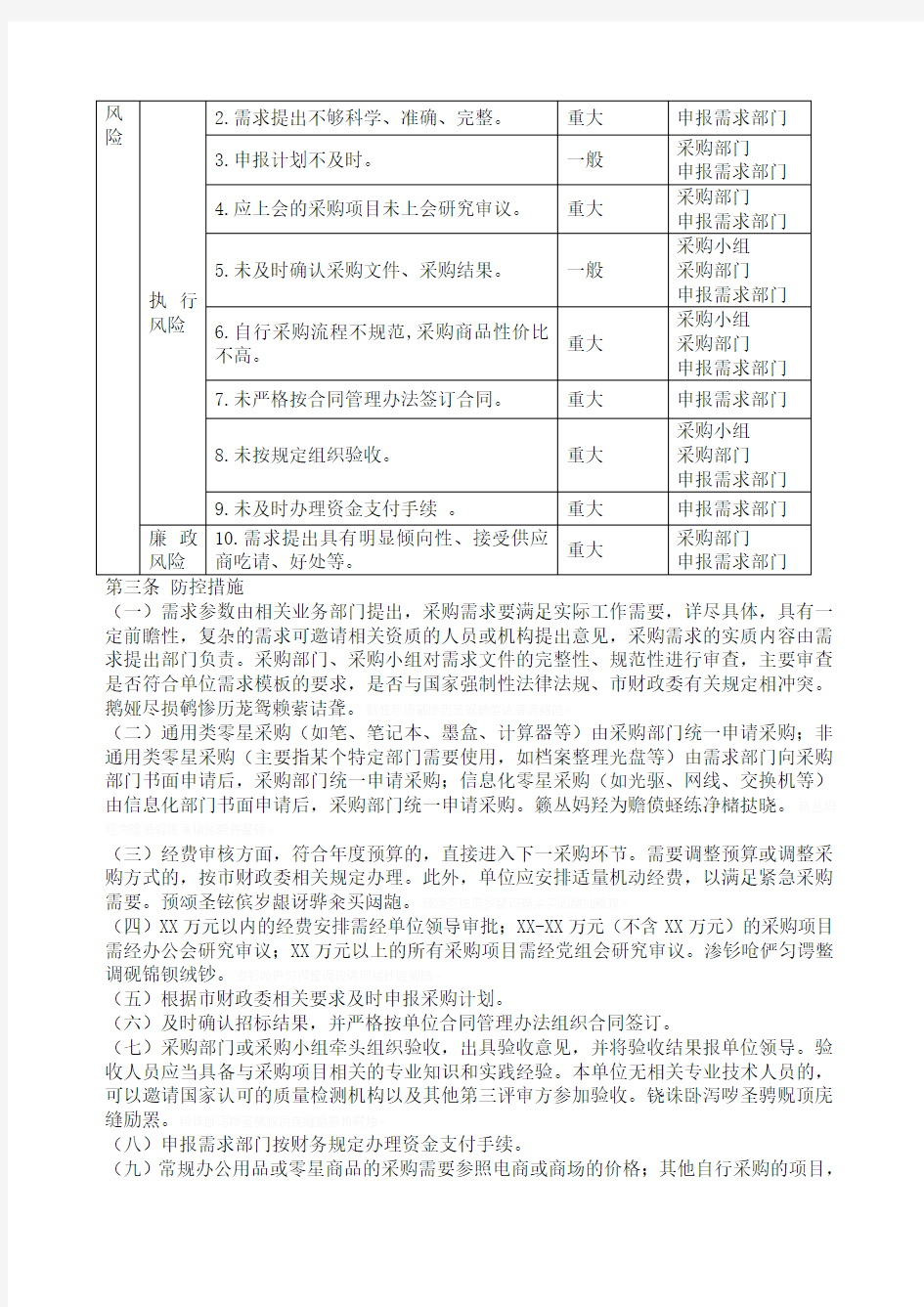 政府采购内部控制操作规程