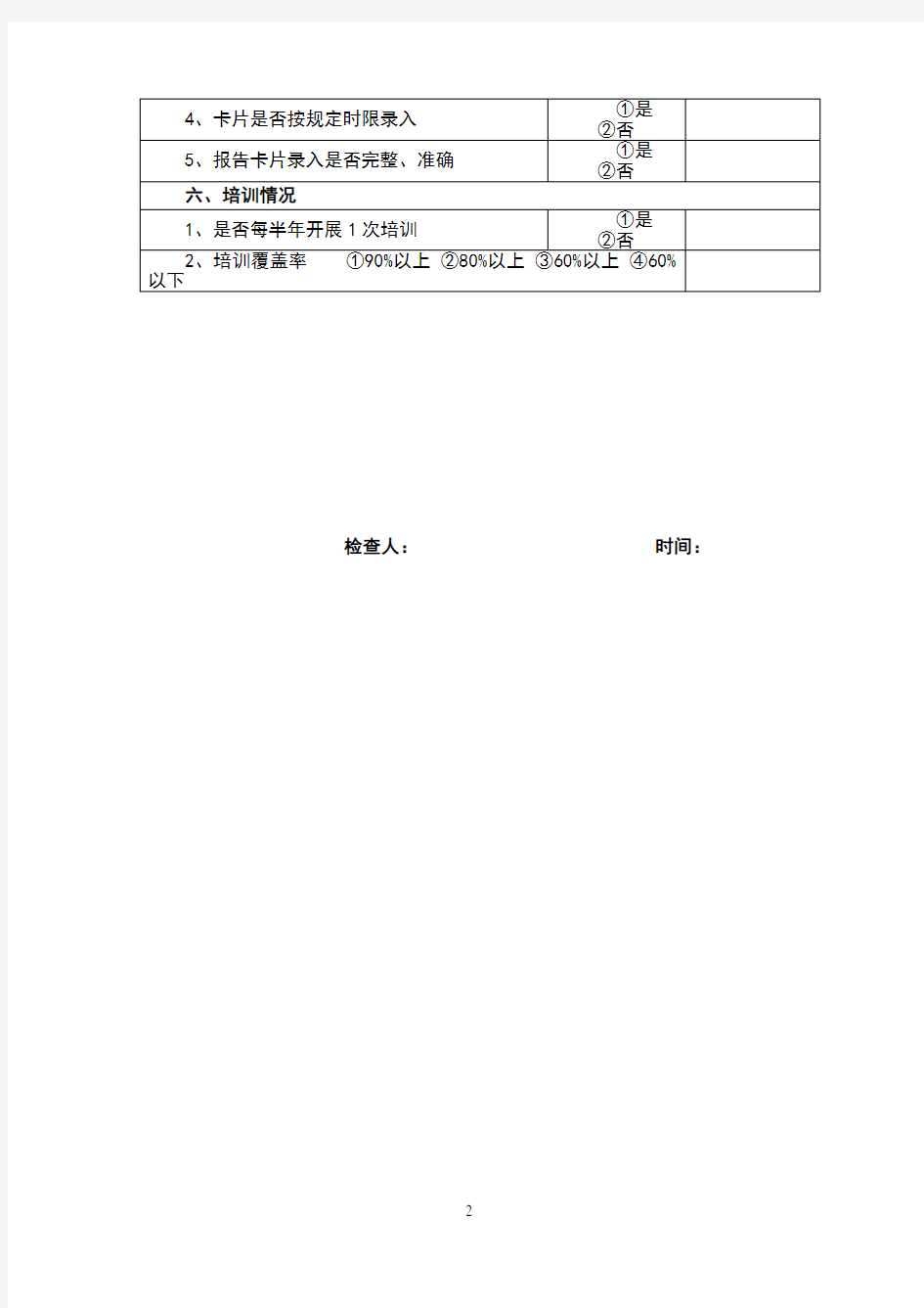 传染病综合评价自查表