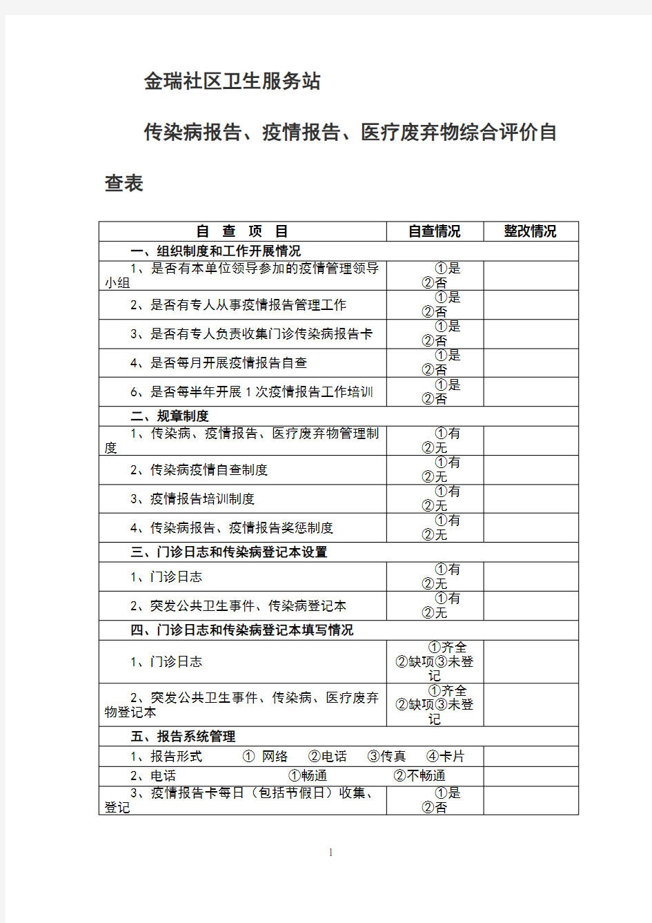 传染病综合评价自查表