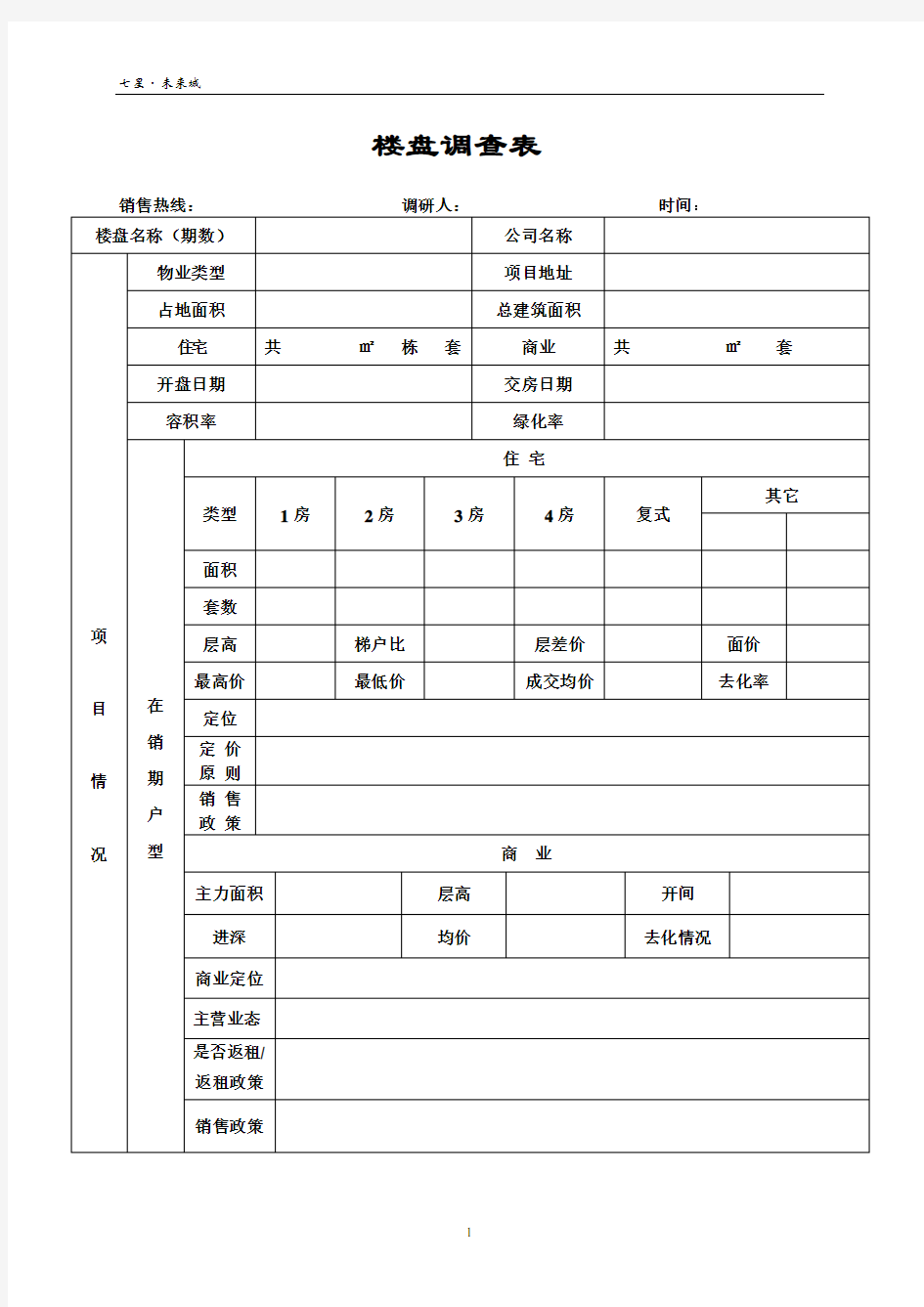 开盘前期竞品楼盘调查表