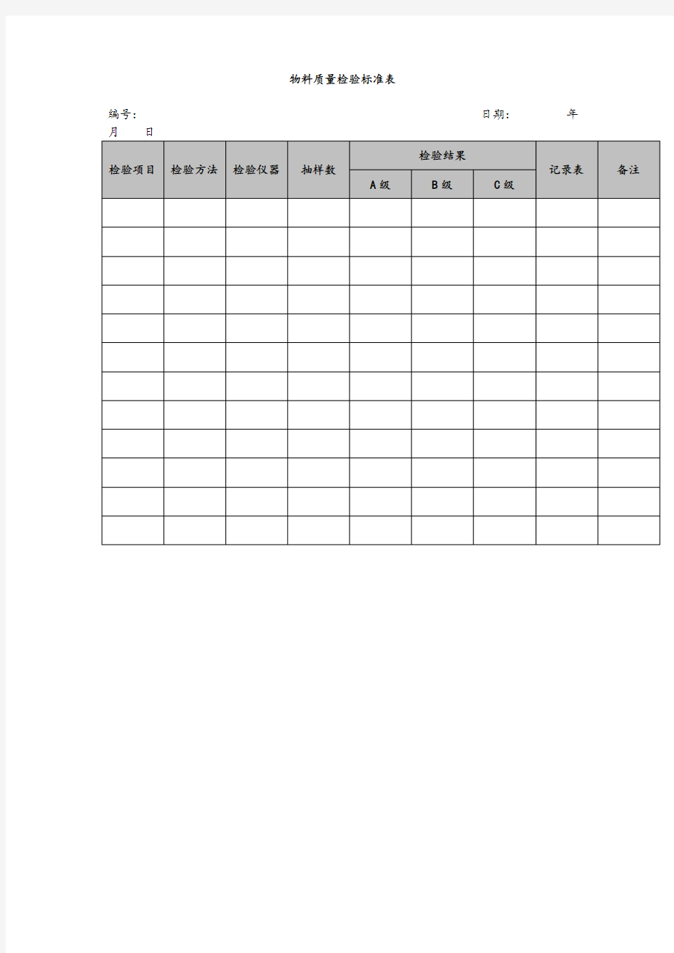 物料质量检验标准表