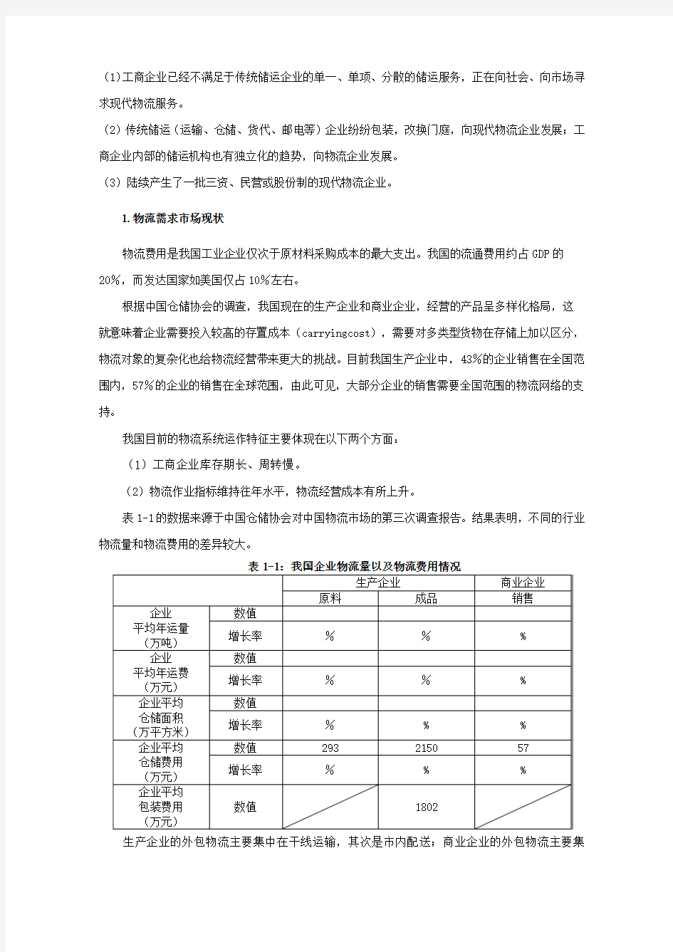 物流行业现状与市场需求情况分析 