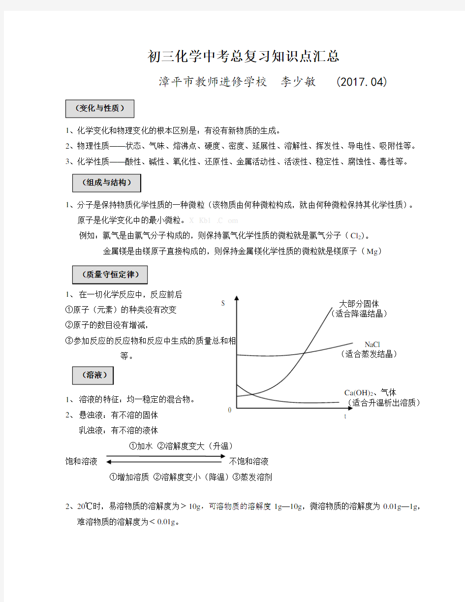 初三化学中考总复习知识点汇总