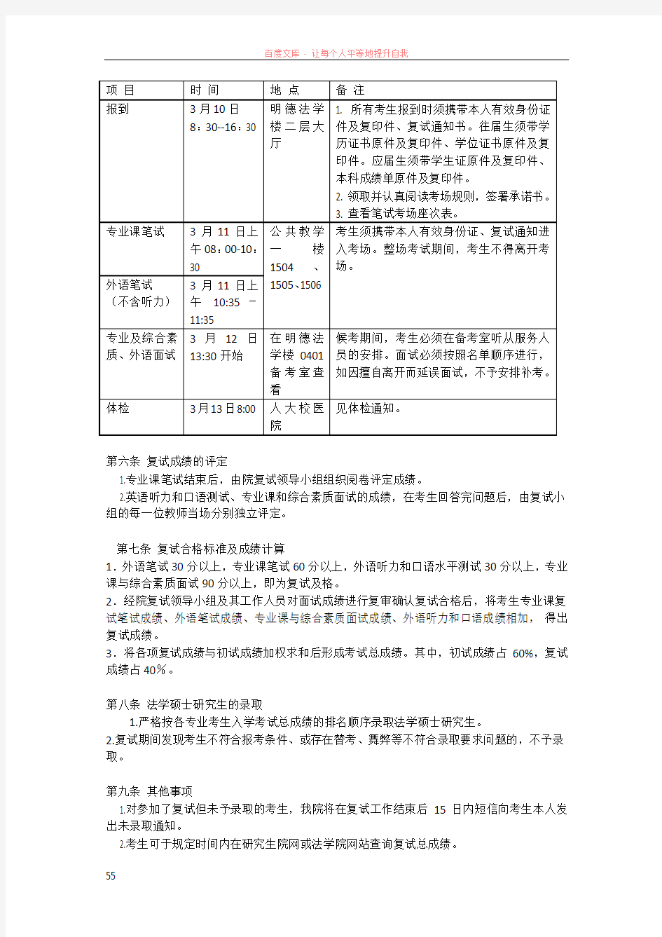 人大法学考研分数线与法硕对比分析