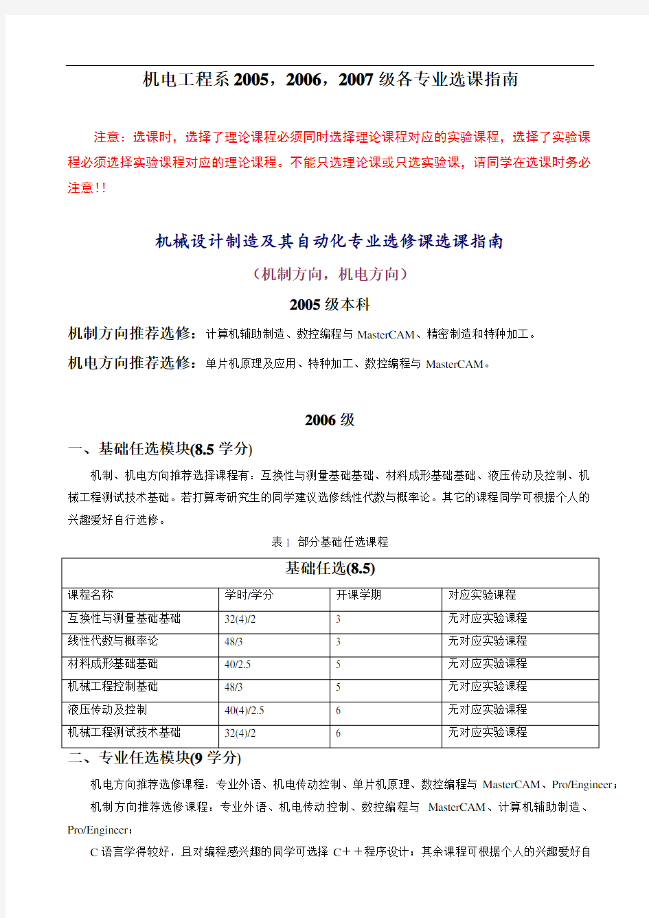 机械设计制造及自动化专业选修课选课指南