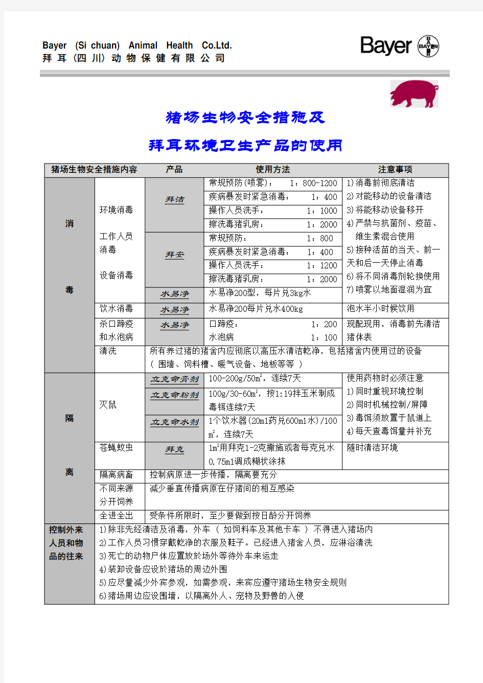 猪场生物安全措施