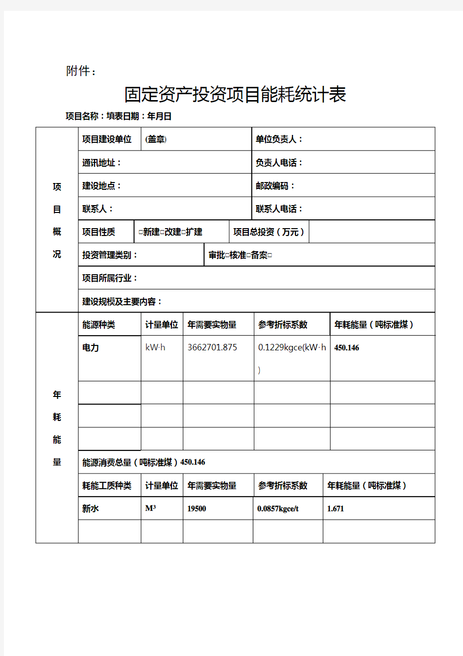 四川省固定资产投资项目在线审批监管平台能耗统计表(填写范例)