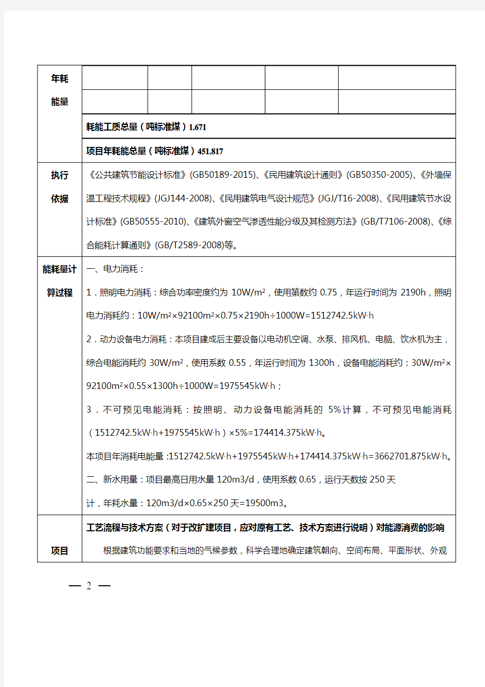 四川省固定资产投资项目在线审批监管平台能耗统计表(填写范例)