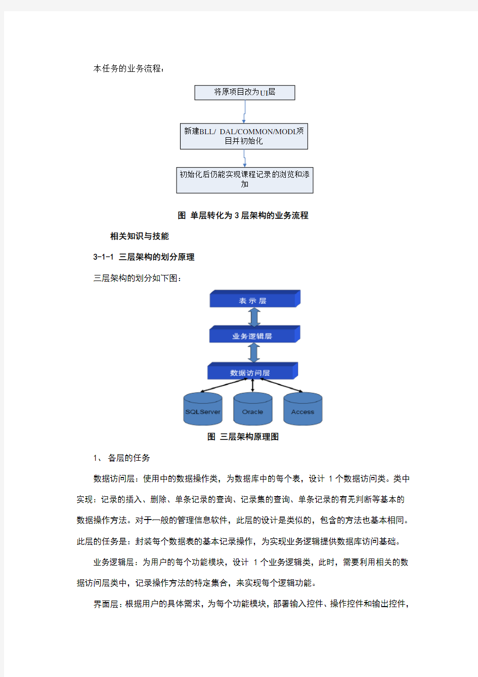 c#三层架构简单实例分析