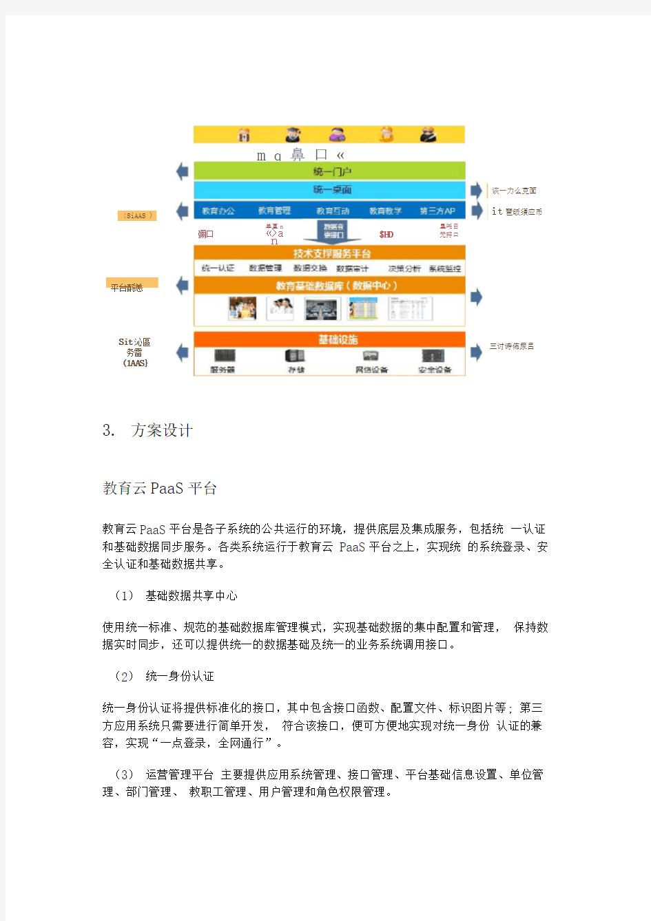 智慧校园整体解决方案