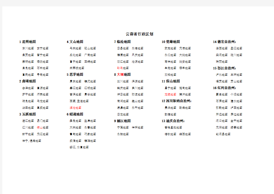 云南省行政区划(州、县)