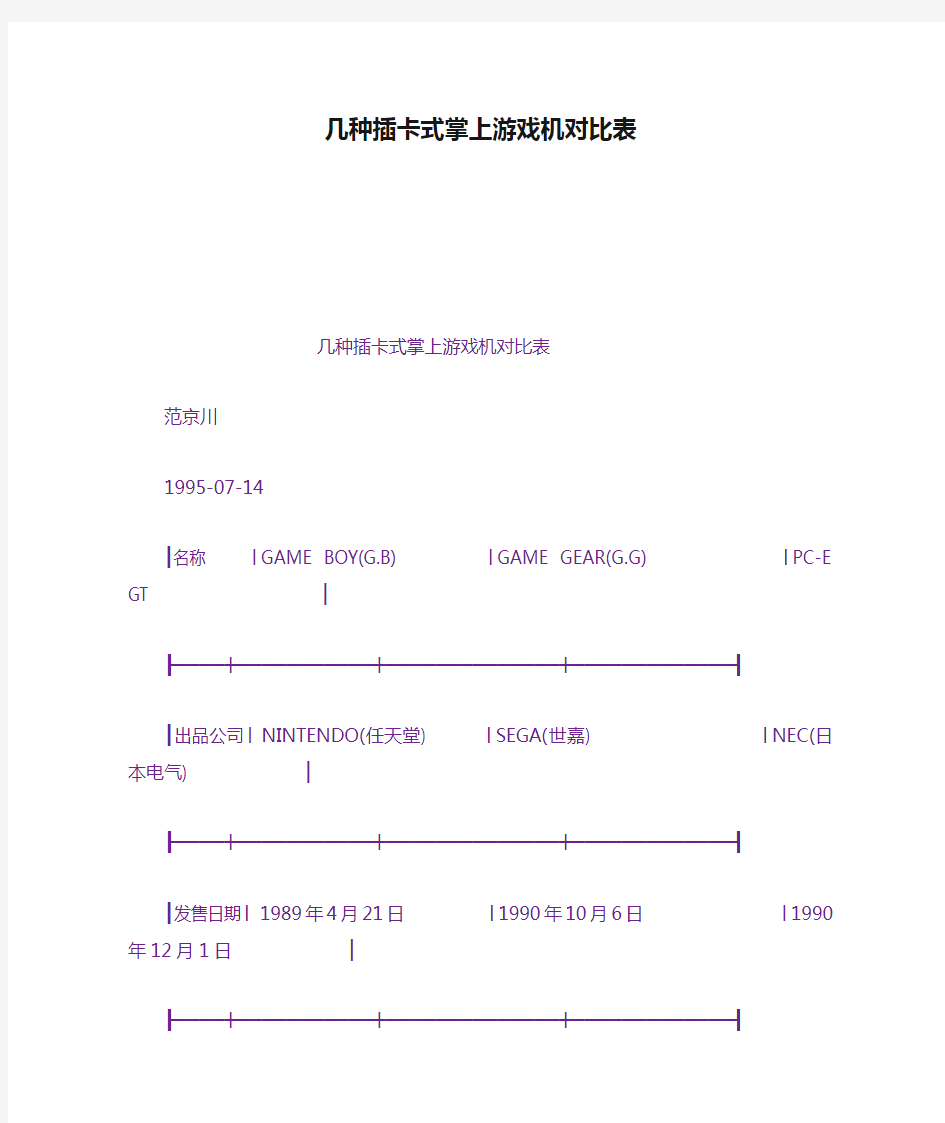 几种插卡式掌上游戏机对比表