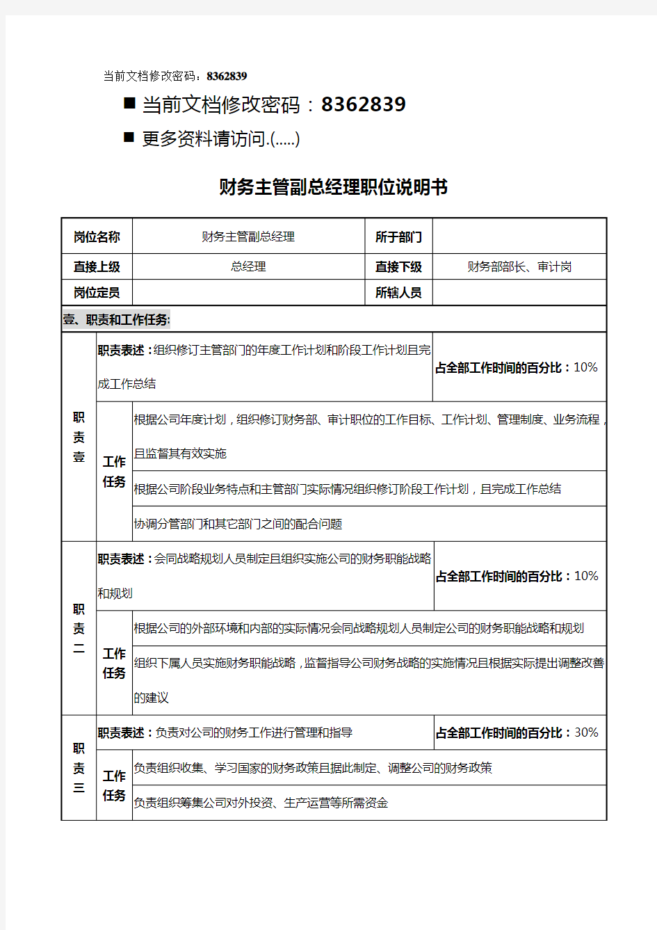 (岗位职责)财务主管副总经理工作说明书