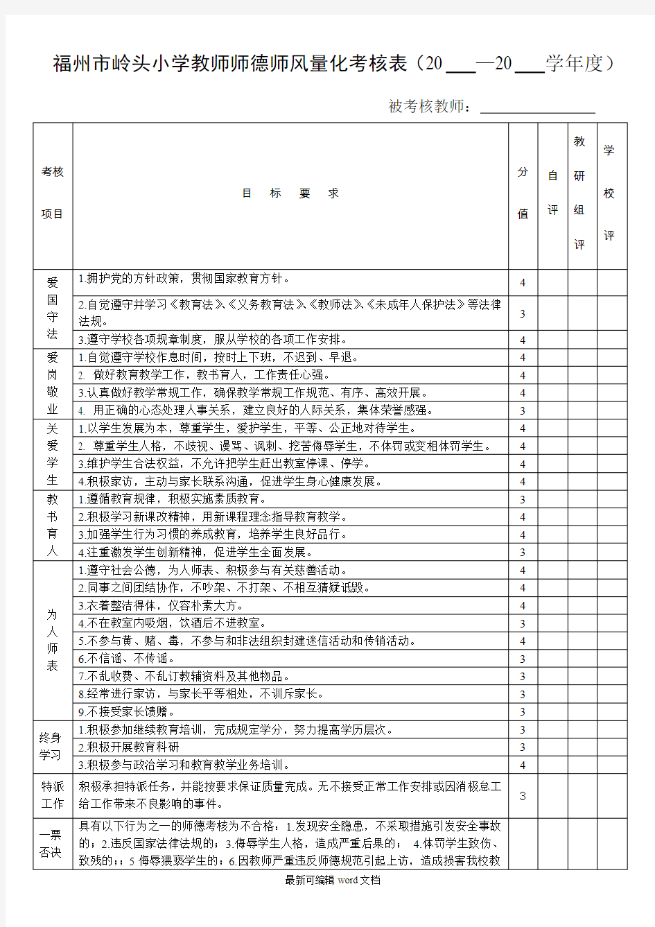 师德师风量化考核表