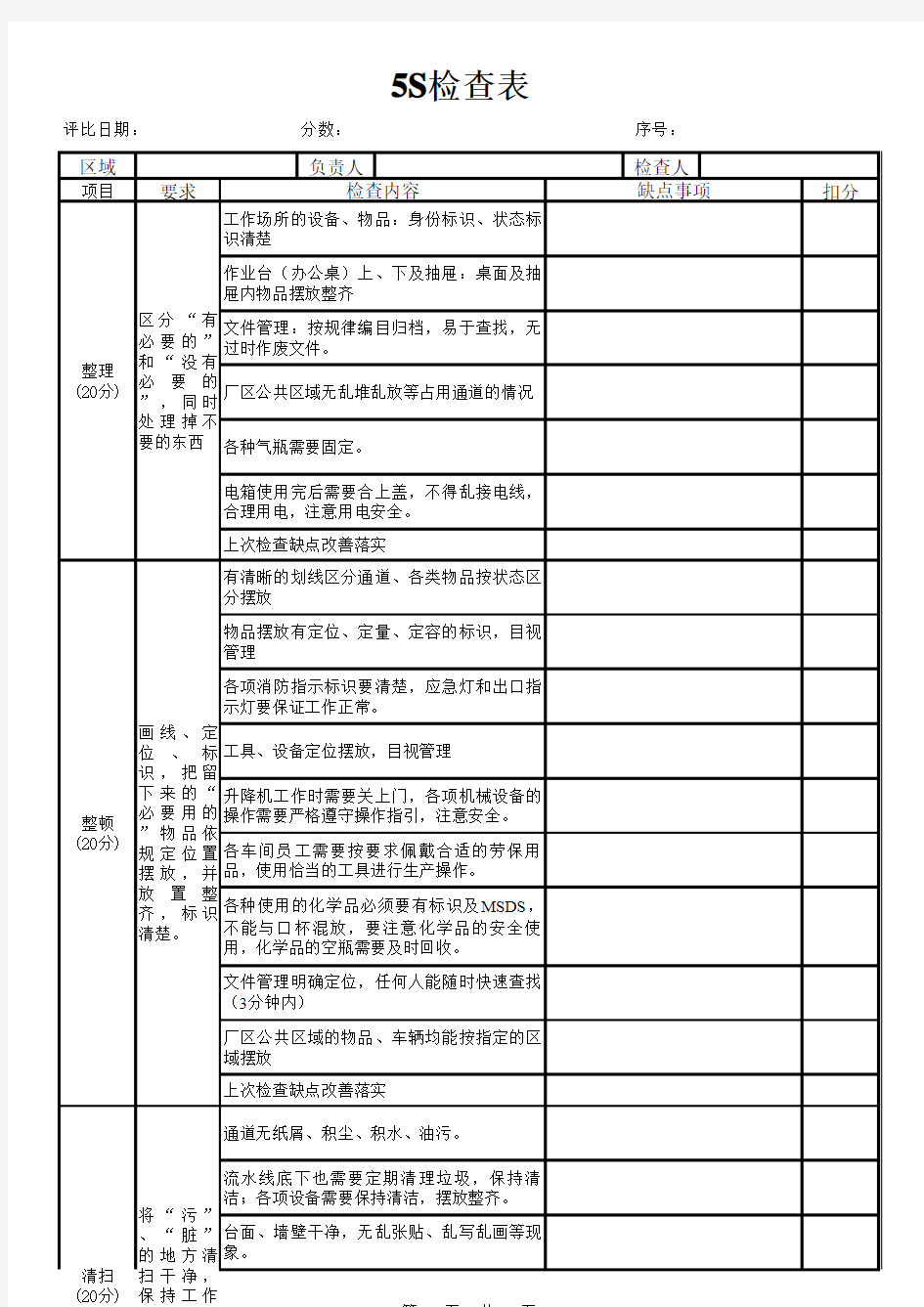 5S检查表