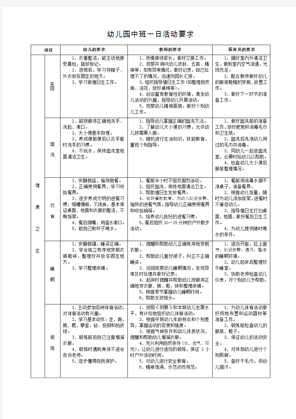 17幼儿园中班一日活动要求