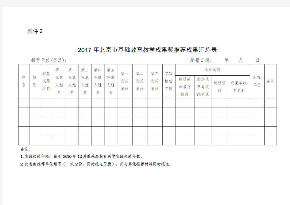 2017年北京市基础教育教学成果奖推荐成果汇总表