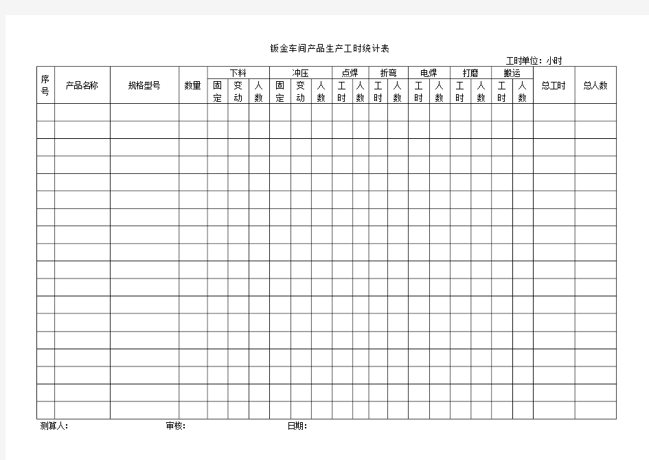 车间产品生产工时统计表