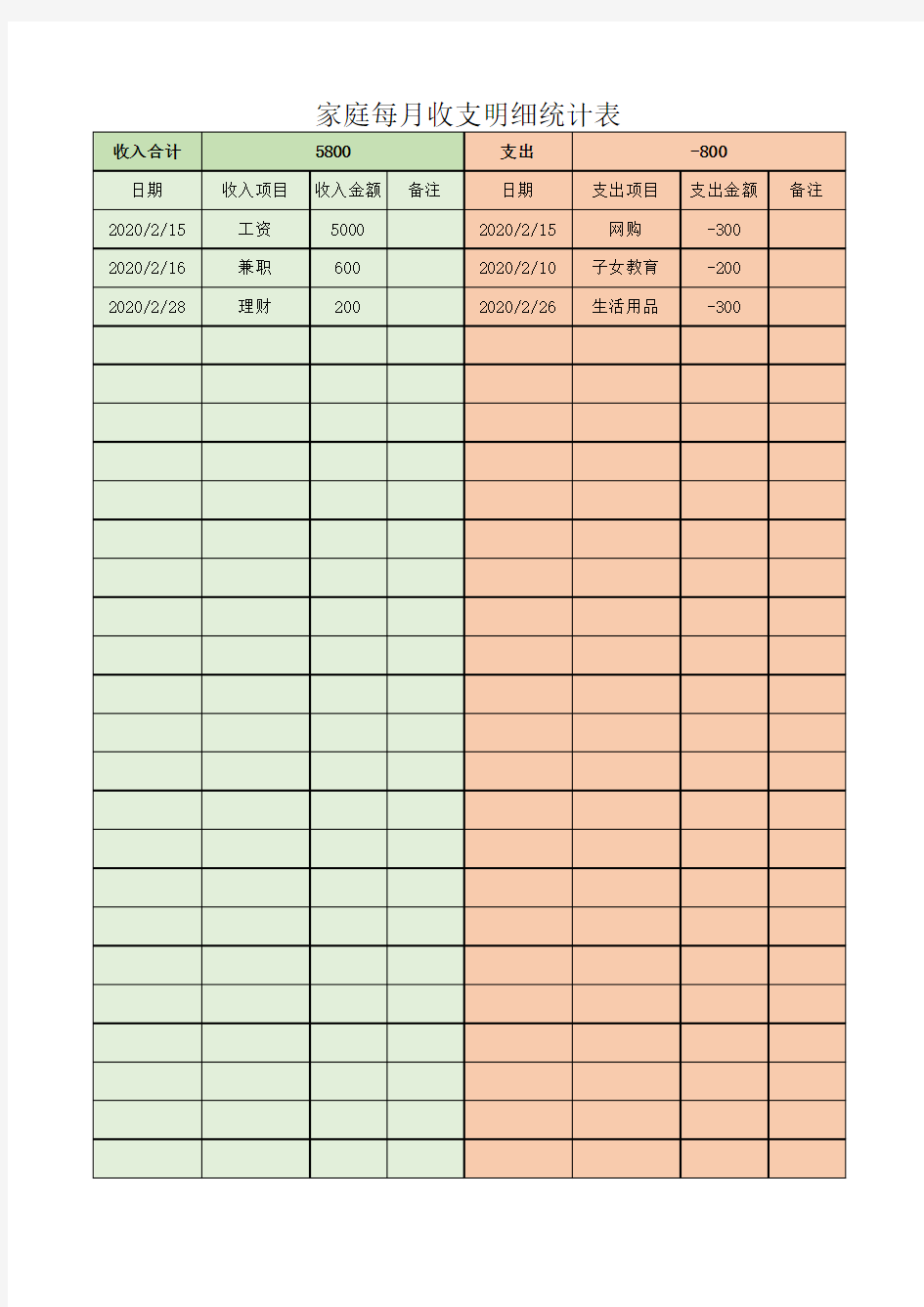 家庭每月收支明细统计表(表格模板)