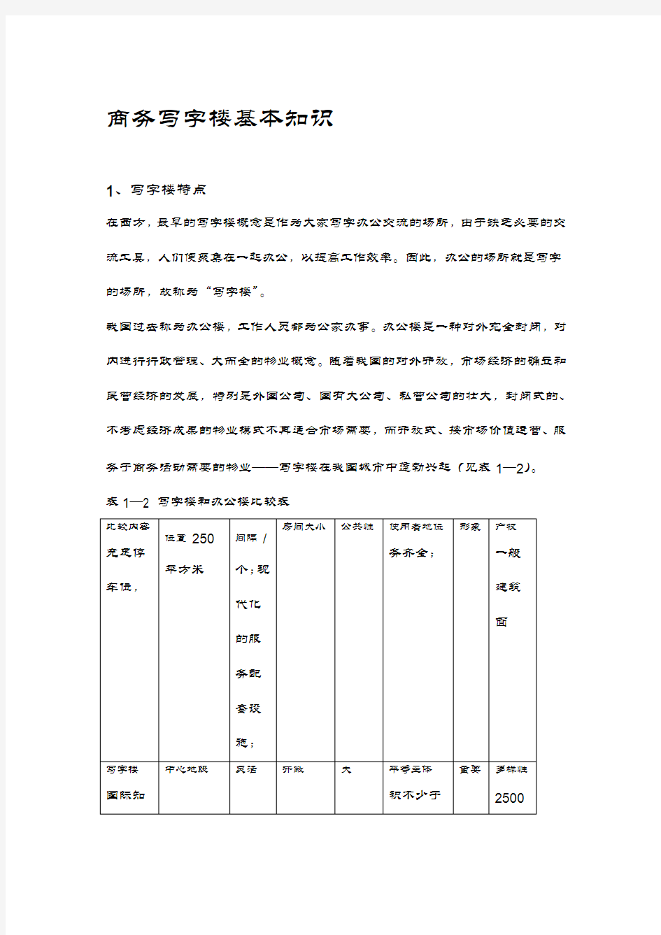 商务写字楼分类及标准