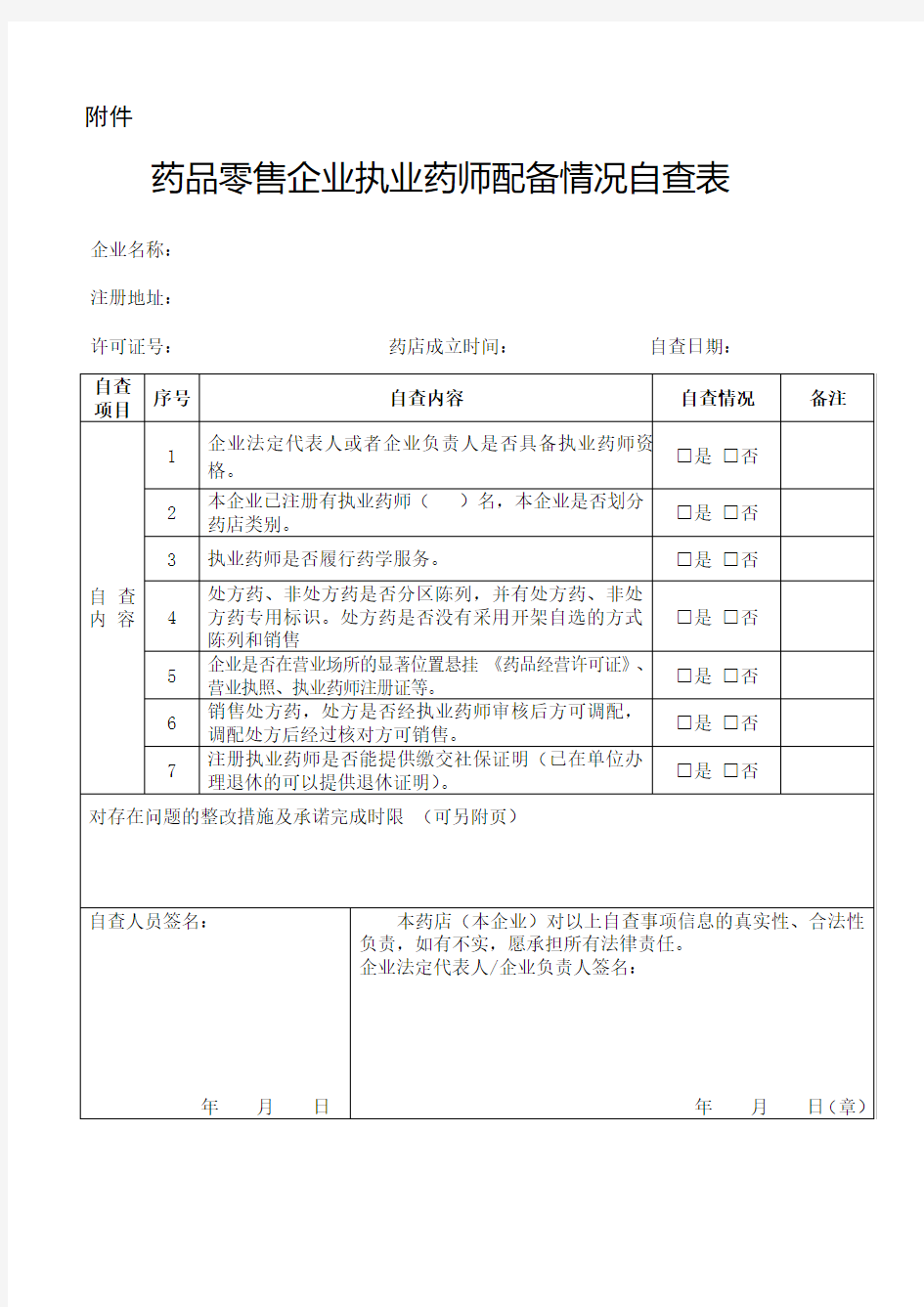 药品零售企业执业药师配备情况自查表