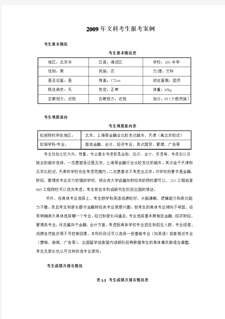 高考志愿填报详细分析 - 志愿无忧网