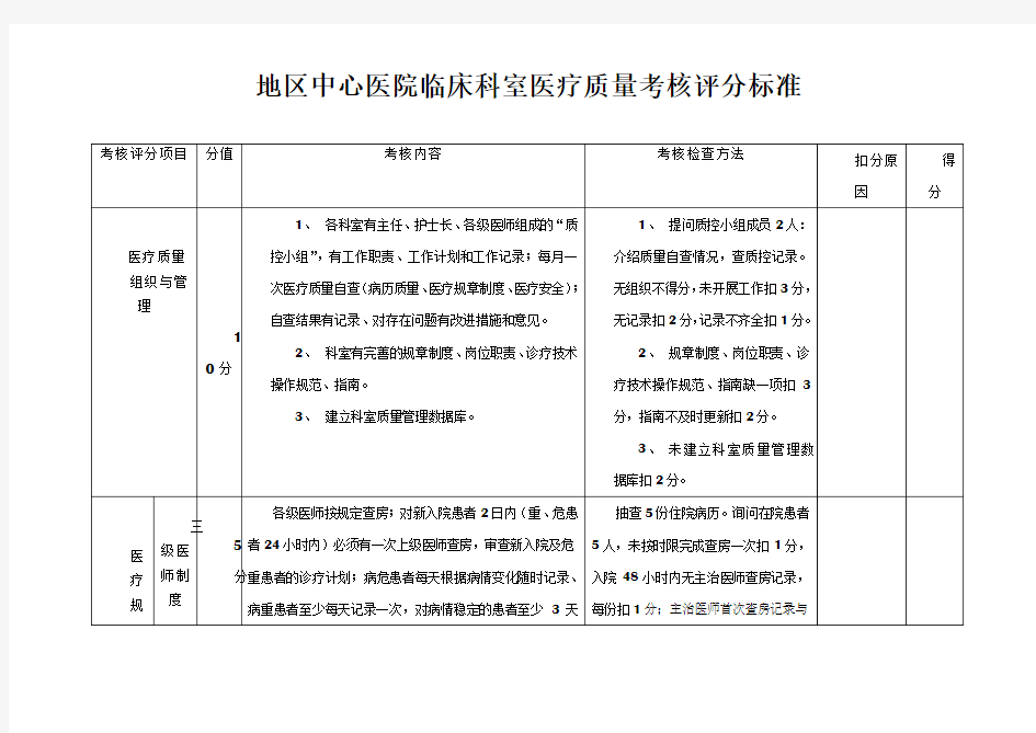 医疗质量考核评分表