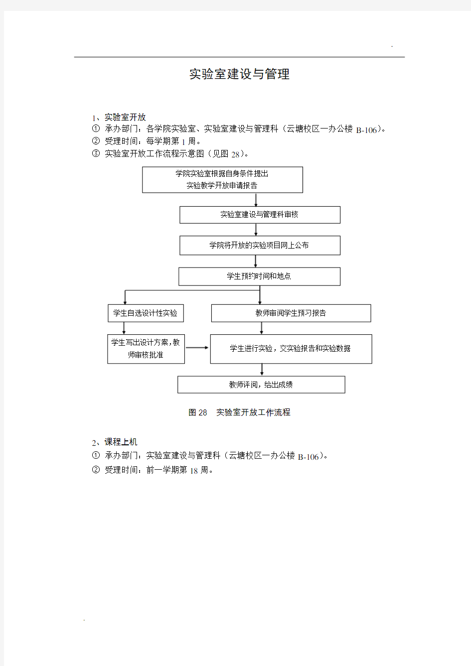 实验室建设与管理流程