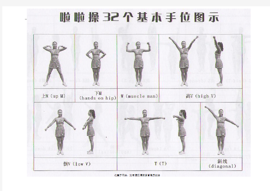 花球啦啦操32手位图解教学教材