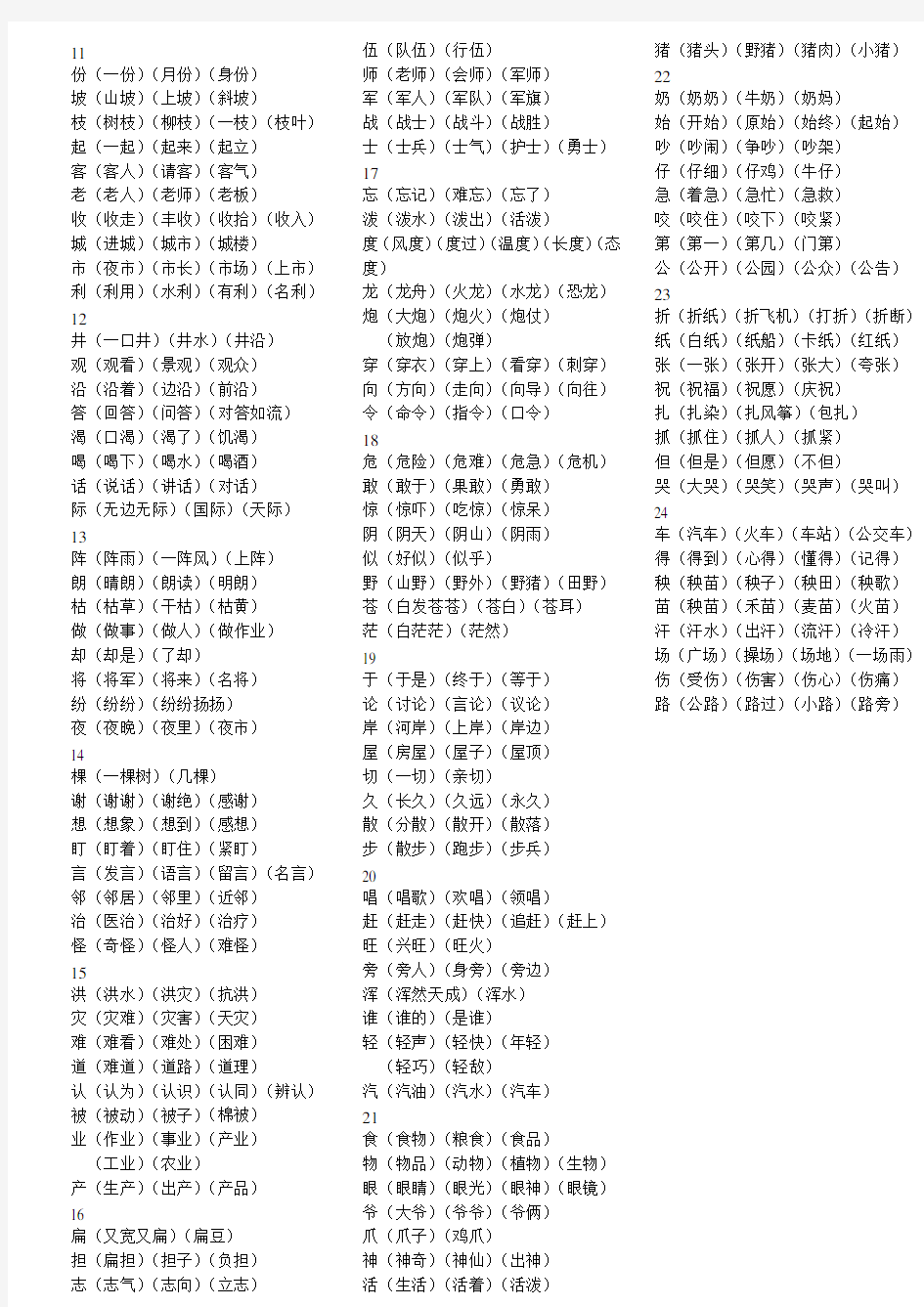 (完整word版)最新人教版二年级上册语文生字表组词