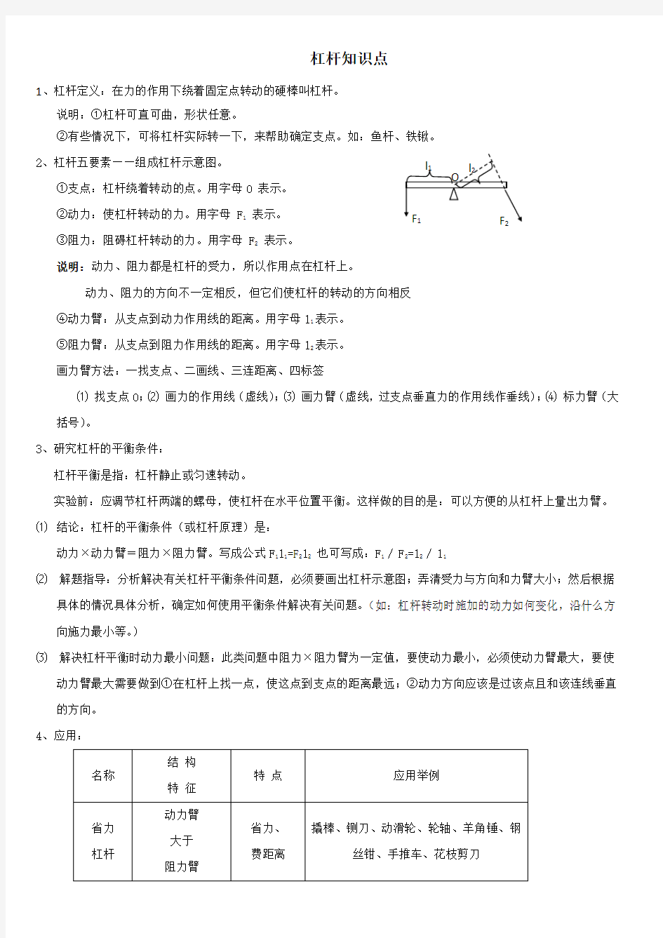 (完整版)杠杆知识点自归纳