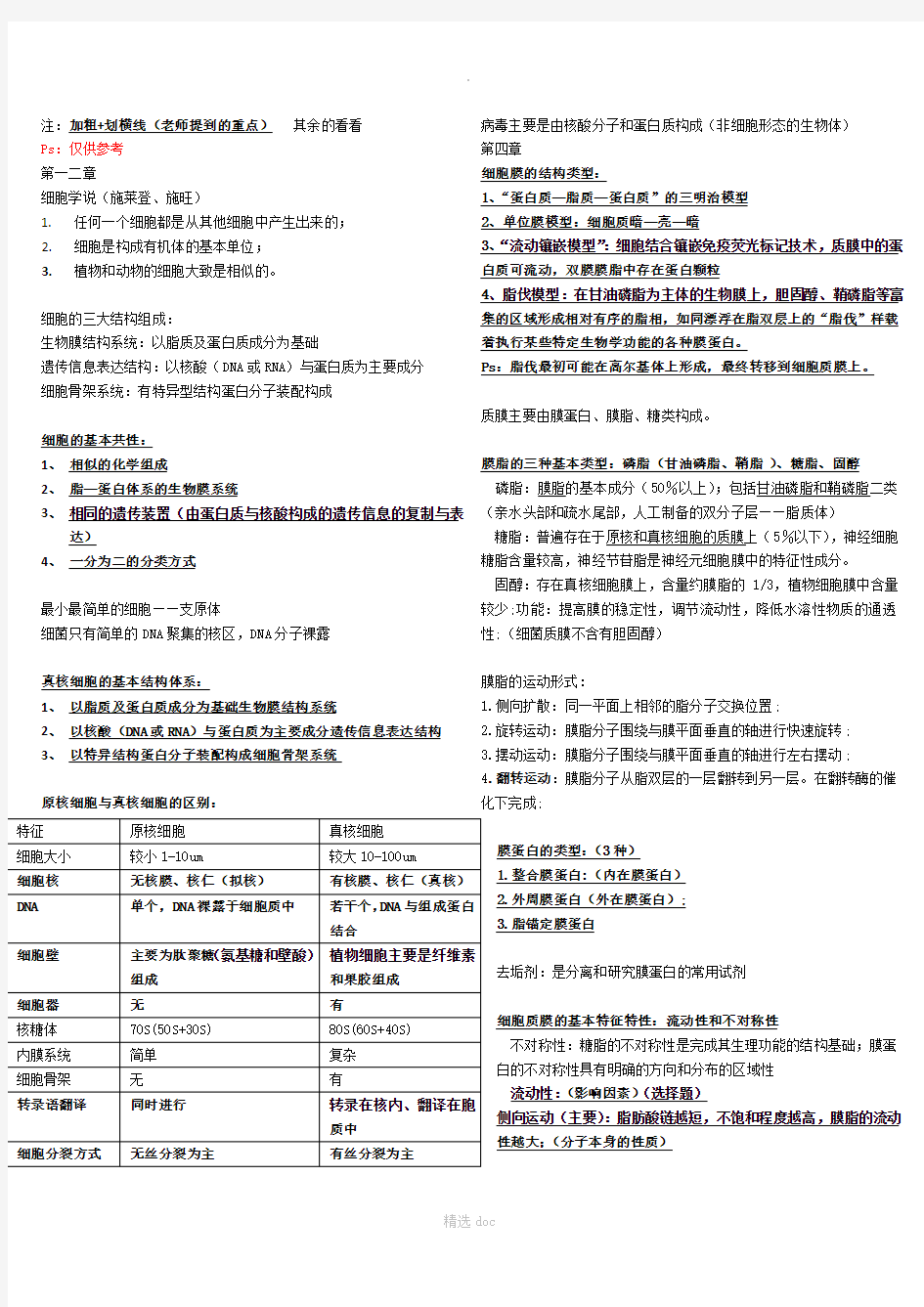 细胞生物学知识点