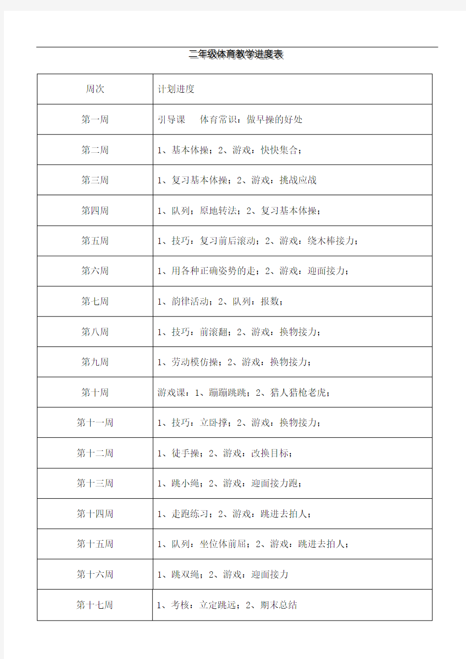 2018年小学二年级体育全套教案[1]