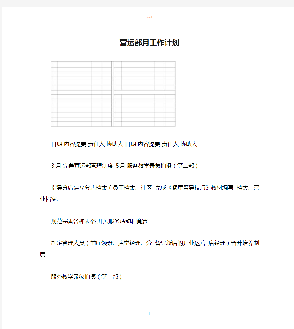 营运部月工作计划