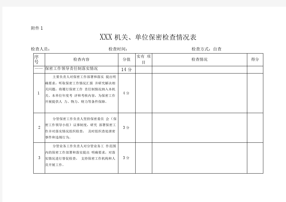 保密工作检查情况表