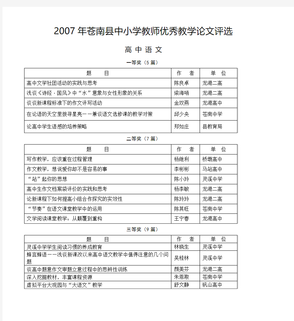 苍南县中小学教师优秀教学论文评选