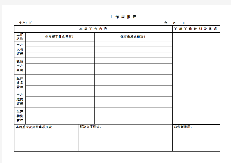 1-4)生产厂长工作周报表