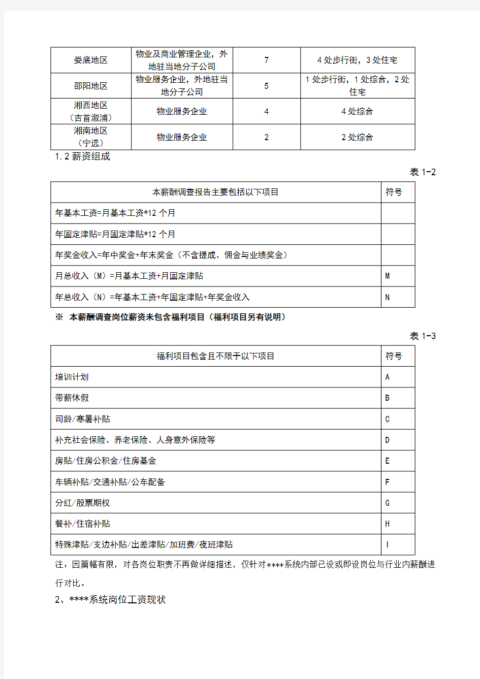 年度公司薪酬调查报告 完整版 