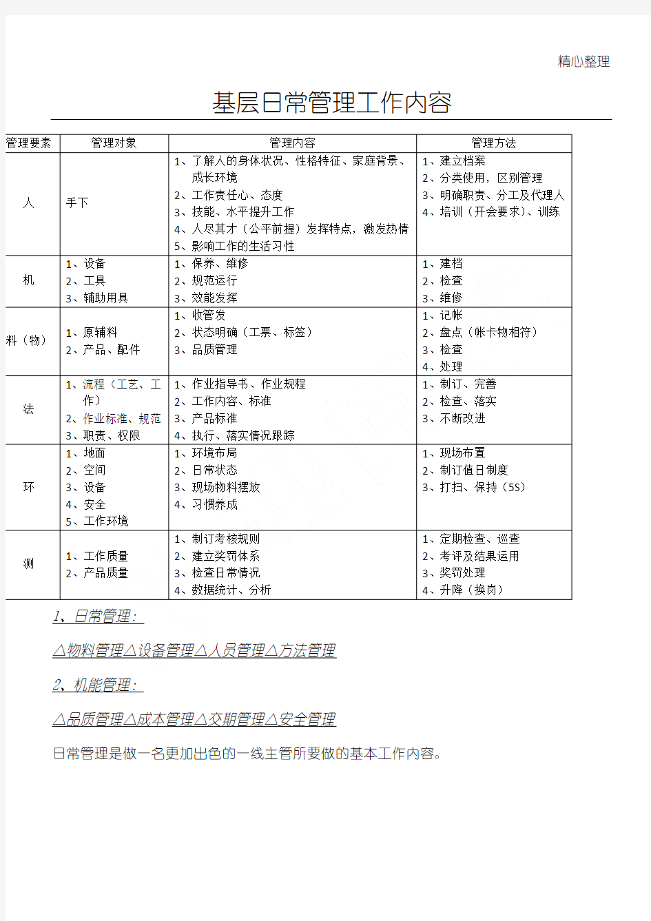 基层日常管理工作内容及方法