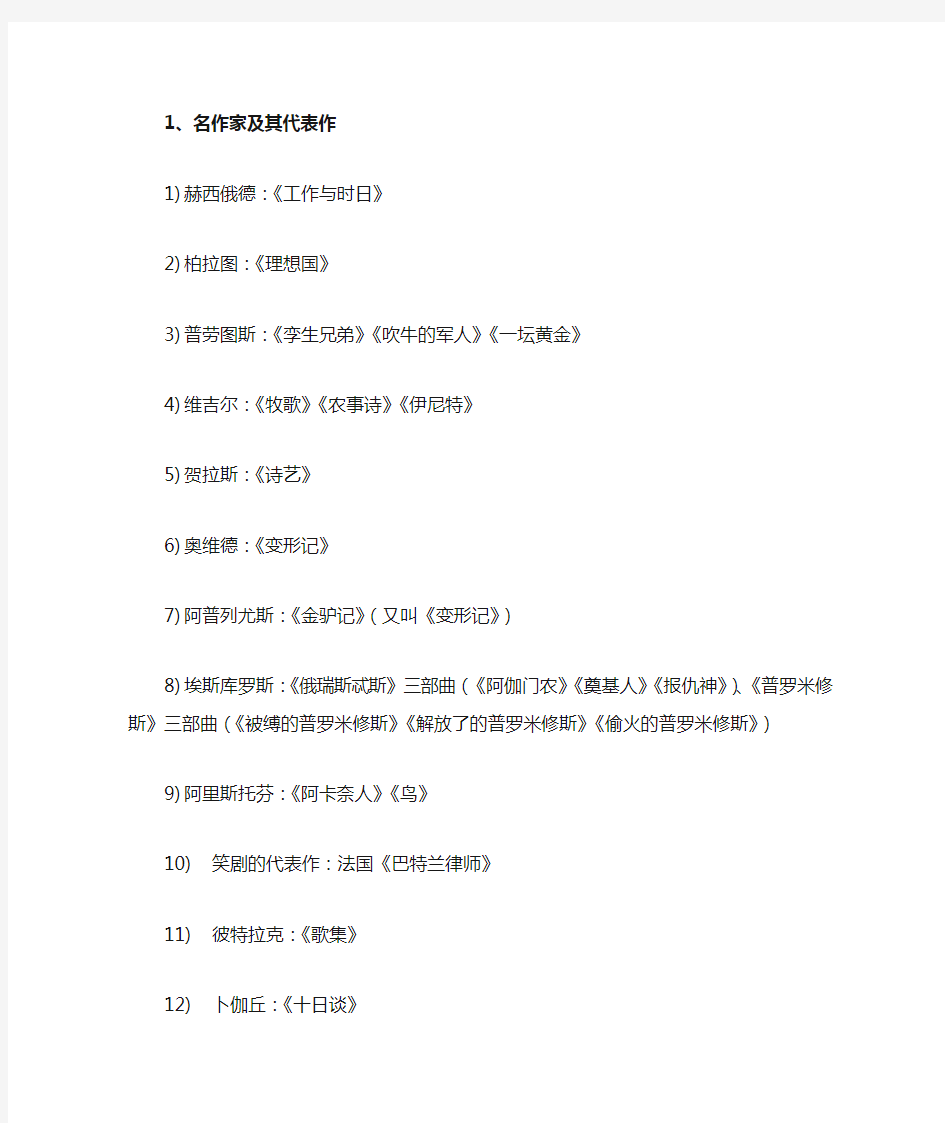 外国文学-名作家及其代表作