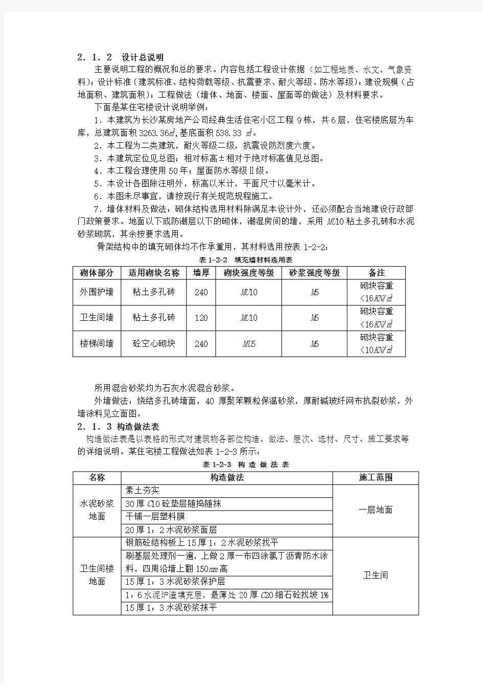 建筑施工图识读