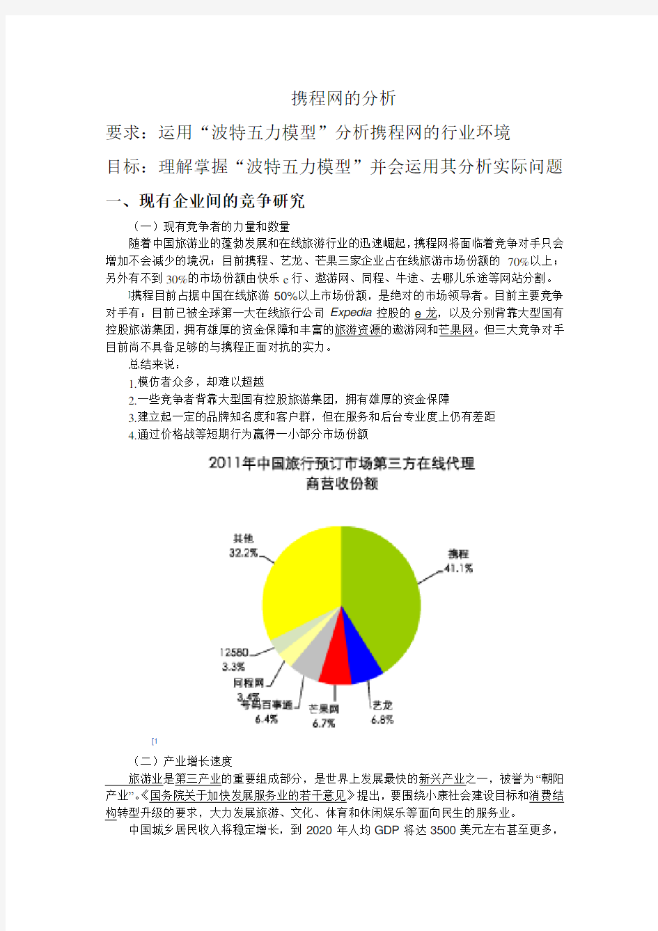 携程网分析