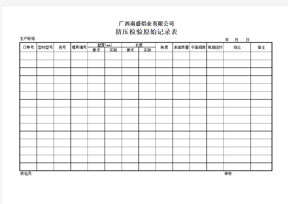 检验原始记录表